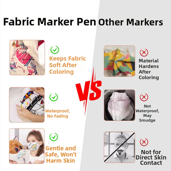 Textilný marker – vodotesný, nevybledne, umývateľný, pre DIY maľovanie na textíliách