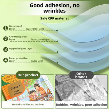 M&G lipnus dėklas vadovėliams | Prekės kodai: Awt944v2/v3/v4 | Importas: Ne | Dovana: Ne | IP autorizacija: Ne