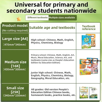 M&G lipnus dėklas vadovėliams | Prekės kodai: Awt944v2/v3/v4 | Importas: Ne | Dovana: Ne | IP autorizacija: Ne