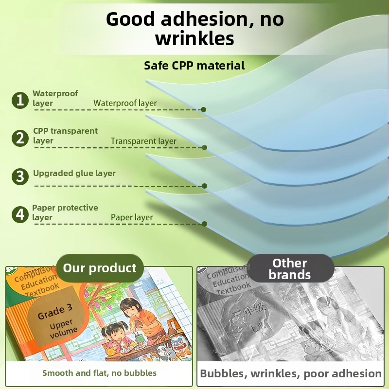 M&G pašlīmējošs grāmatas vāka aizsargs skolēnu grāmatām | Produkta kodi: Awt944v2/v3/v4 | Importēts: Nē | Dāvanā: Nē | IP atļauja: Nē