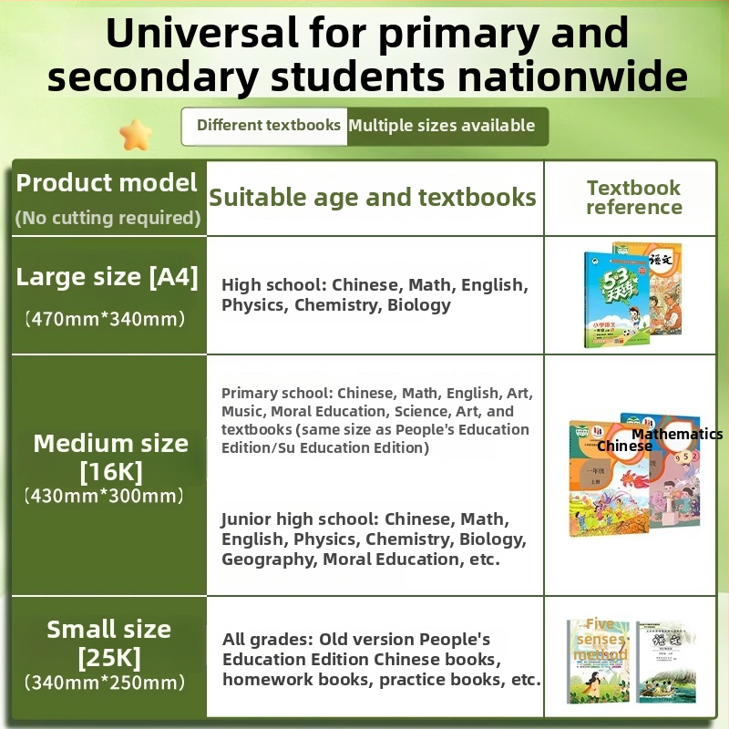 M&G pašlīmējošs grāmatas vāka aizsargs skolēnu grāmatām | Produkta kodi: Awt944v2/v3/v4 | Importēts: Nē | Dāvanā: Nē | IP atļauja: Nē