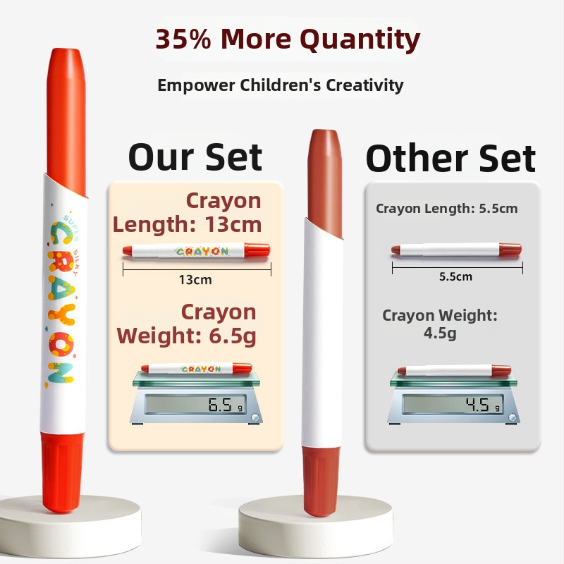 Vaikų piešimo lazdelės – Jiyu Painted Stick, viengubas galiukas, plastinis korpusas, įgaliota privatios prekės ženklo