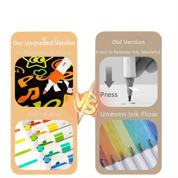 Akril marker za osnovnoškolce, periv, može se nanositi u slojevima