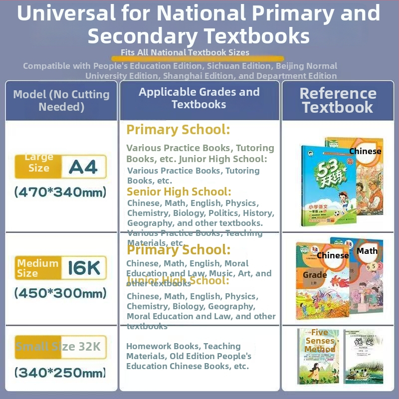 Caurspīdīga pašlīmējoša grāmatas vāka folija ar pretslīdēšanas aizsardzību, zīmols M&G Morning Light