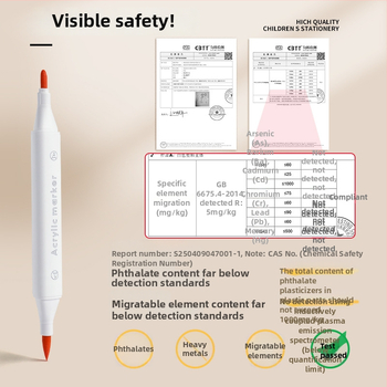Dvostruko glaveni akrilni marker, ravni tok tekućine, veliki kapacitet, trokutasto kućište, periv – Think Forward