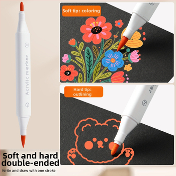 Dvostruko glaveni akrilni marker, ravni tok tekućine, veliki kapacitet, trokutasto kućište, periv – Think Forward