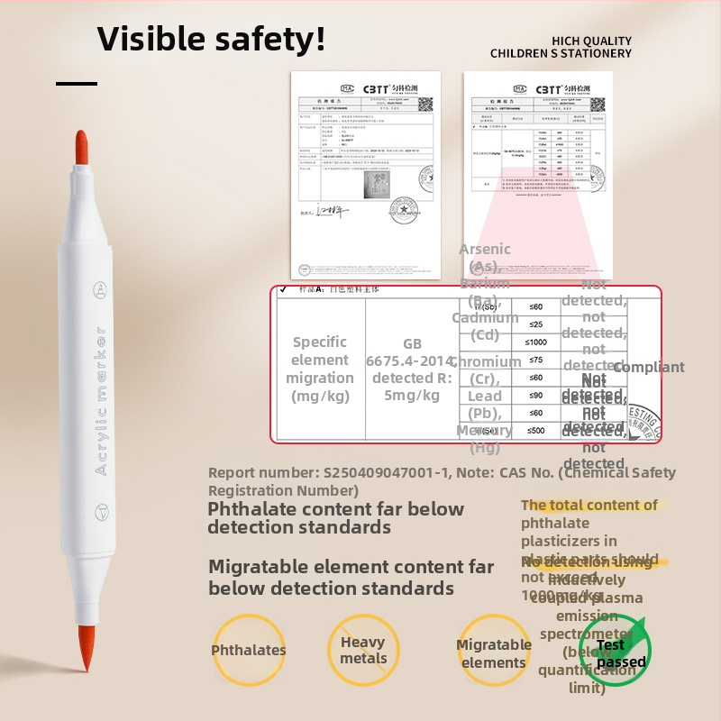 Dvostruko glaveni akrilni marker, ravni tok tekućine, veliki kapacitet, trokutasto kućište, periv – Think Forward