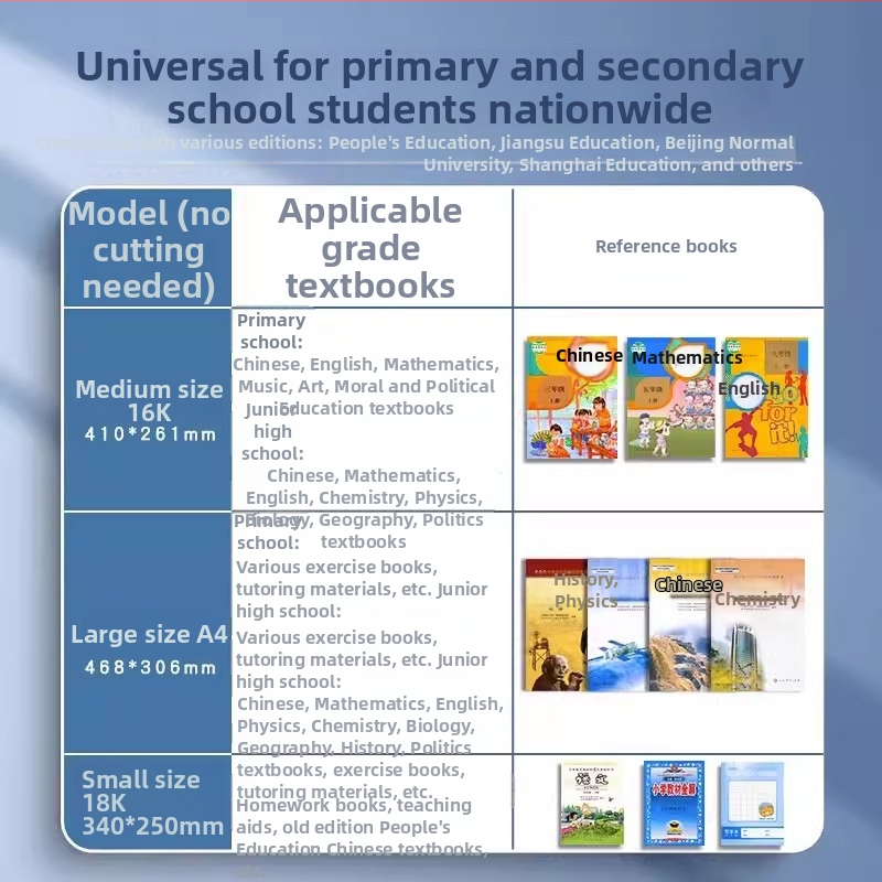 Deli grāmatu vāciņi no kraft papīra, caurspīdīgi, pilns komplekts pirmajai klasei, biezināti matētie aizsargājošie vāciņi