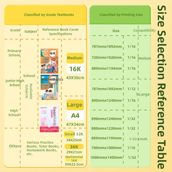 Hobby skaidri lipinama knygos danga, iš plastiko, atspari vandeniui ir nusidėvėjimui