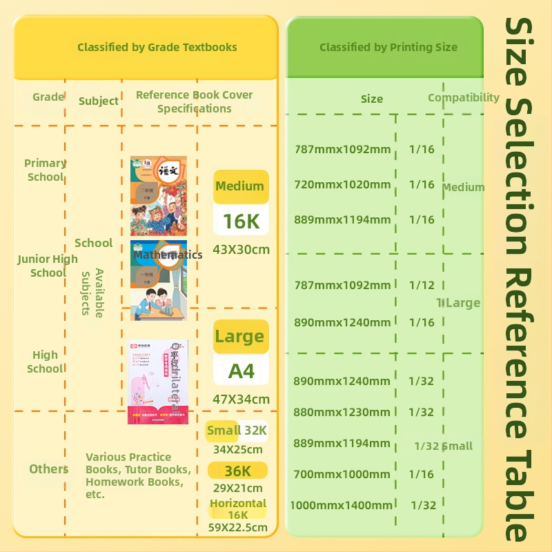 Hobby skaidra pašlīmējoša grāmatas vāciņa, no plastmasas, ūdensizturīgs un nodilumizturīgs