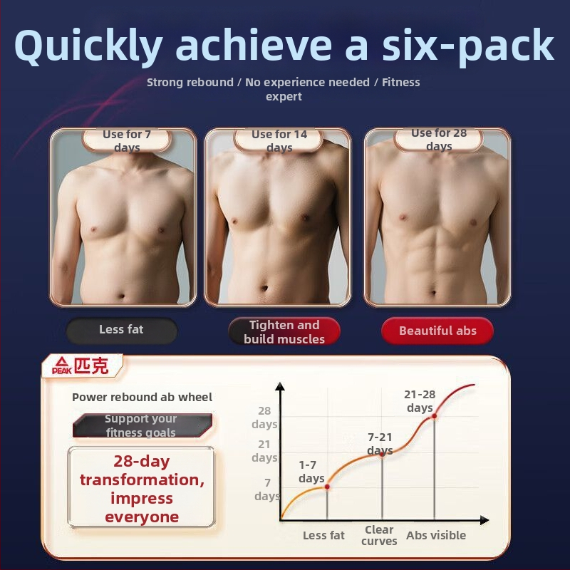 Keturračio Ab Wheel su automatinio grįžinimo – ne sulankstomas, modelis: Four-wheel Flat Plate Support Ab Wheel, svoris 2,3 kg, tinkamas biurui, namams ir lauke