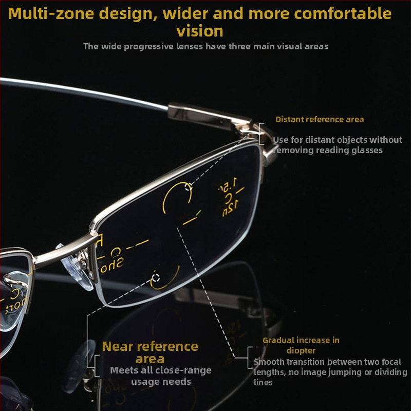 Progresseeruvad multifokalsed lugemisprillid anti-sinine valgus filtriga, raamita titaniumsulamaga, kaug- ja lähinägemiseks