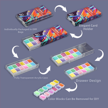 Sada tuhých akvarelových farieb v kovovom puzdre s perleťovým leskom, prenášateľná pre študentov a profesionálnych maliarov