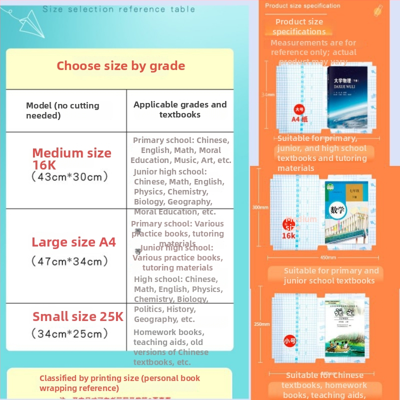 Grāmatu vāciņu komplekts – Rui Bo, mazs kvadrātiņu raksts, PP materiāls