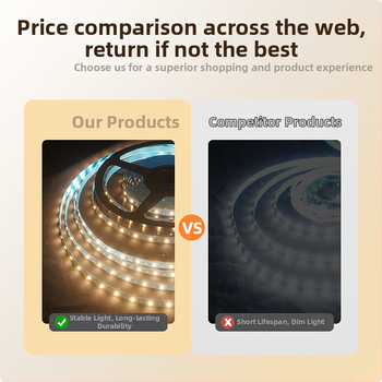 Cob LED juosta su 320 LED, 5V įėjimas, atspari vandeniui, reguliuojamas apšvietimas per USB valdymą vidaus apšvietimui