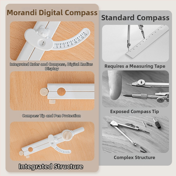 Skaitmeninis piešimo lankelis ir linijinės liniuotės rinkinys – modelis SS-38-66
