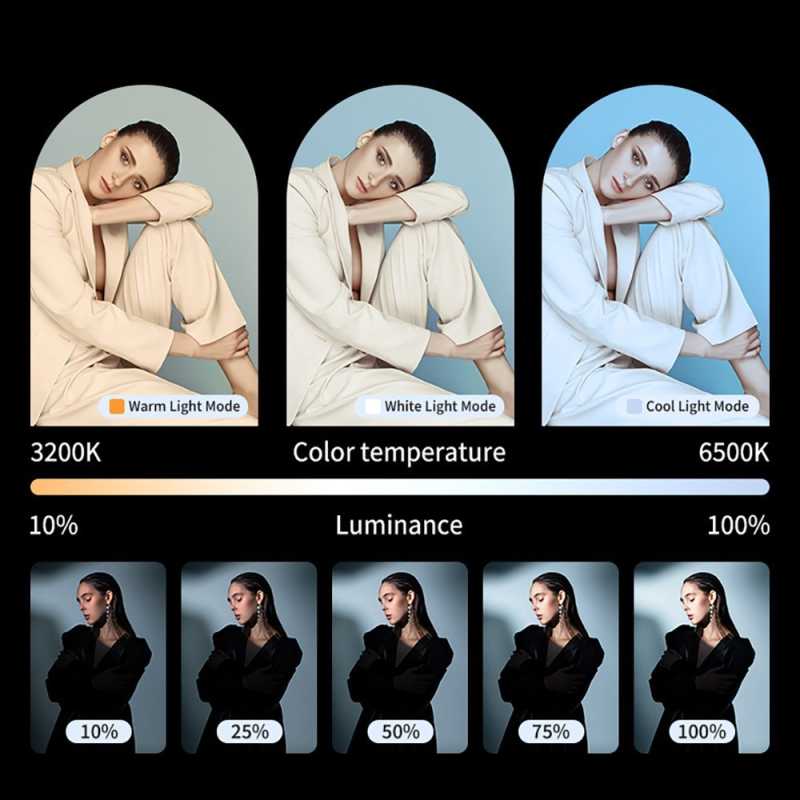 LED svjetlo za dopunu fotografija i live streamanja, plosnati panel, prijenosno, za stolnu uporabu, tri boje temperature, snaga ispod 10W, napon 200-220V, model VL-60 bi