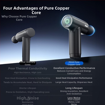 Μίνι μυοφασιακό μασάζ εργαλείο με υψηλή ώθηση, 4 κεφαλές μασάζ, ενσωματωμένη μπαταρία 1200–2000 mAh, έως 12 ώρες λειτουργίας, 5 ταχύτητες, θόρυβος 36–45 dB