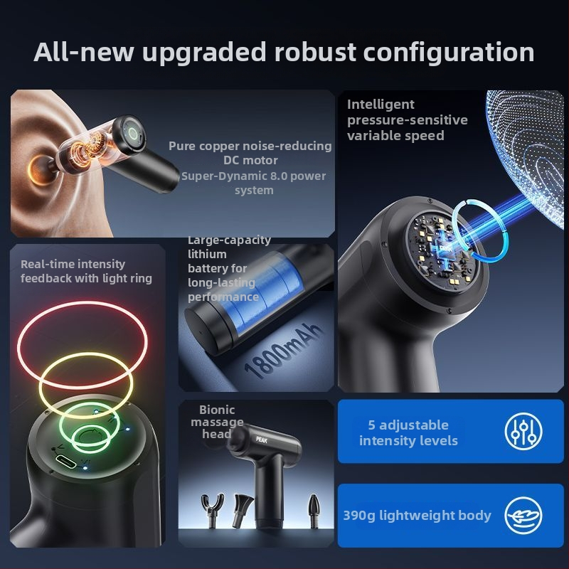 Μίνι μυοφασιακό μασάζ εργαλείο με υψηλή ώθηση, 4 κεφαλές μασάζ, ενσωματωμένη μπαταρία 1200–2000 mAh, έως 12 ώρες λειτουργίας, 5 ταχύτητες, θόρυβος 36–45 dB
