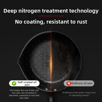 Omletės keptuvė iš plonojo geležies, kinų stiliaus, vieno dugno, sveria 780 g, tinkama visoms viryklėms