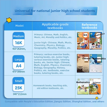 M&G Morning Light skaidrus knygų dangtelių komplektas – storinantys atsparūs vandeniui plastikiniai dangteliai, prekės kodas 94493, IP patvirtinimas: Ne