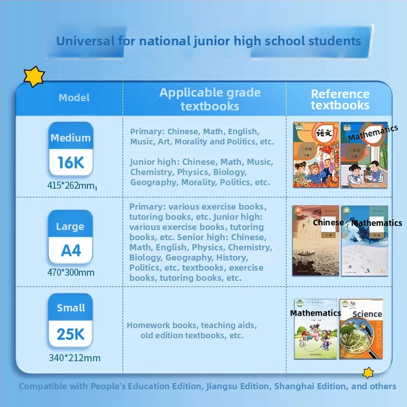 M&G Morning Light caurspīdīgs grāmatu vāciņu komplekts – biezinātas ūdensizturīgas plastmasas vāciņi, preces kods 94493, IP pilnvarojums: Nē