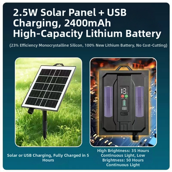 Solárne dekoratívne LED reťazce na vonkajšie použitie, kreslené tvary, IP65 vodotesné, model Glue filled linear light