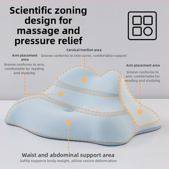 Ergonominė miego pagalvė su atminties putų audiniu ir latekso konstrukcija, poliuretano užpildas, pritaikomas apdirbimas, vidurio palaikymas, tinkama svetainei, miegamajai, bendrabutyje, grožio salone ir biure
