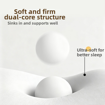 Ergonominė miego pagalvė su atminties putų audiniu ir latekso konstrukcija, poliuretano užpildas, pritaikomas apdirbimas, vidurio palaikymas, tinkama svetainei, miegamajai, bendrabutyje, grožio salone ir biure