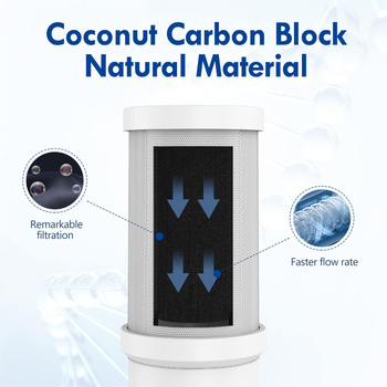 Vandens valymo filtrų elementas, aktyvusis anglis, 100 L talpa, 3 vnt. komplektas, universalus krano filtrui, modelis T1/T2-3Pack, chloro pašalinimas