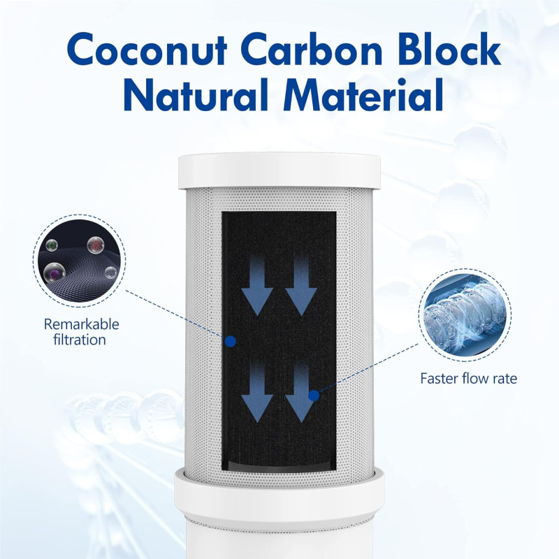 Vandens valymo filtrų elementas, aktyvusis anglis, 100 L talpa, 3 vnt. komplektas, universalus krano filtrui, modelis T1/T2-3Pack, chloro pašalinimas