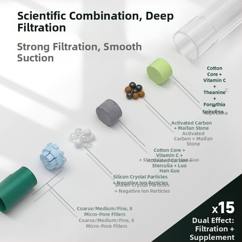 Vienkartinis cigarečių filtras su deguto filtru, iš plastiko, tinkamas įprastoms, vidutinėms ir plonoms cigaretėms – JOYO/Friends