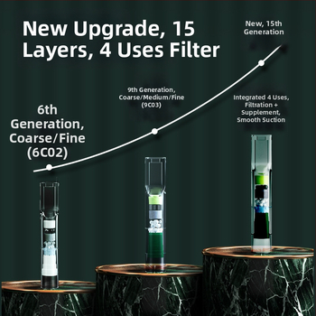 Vienkartinis cigarečių filtras su deguto filtru, iš plastiko, tinkamas įprastoms, vidutinėms ir plonoms cigaretėms – JOYO/Friends