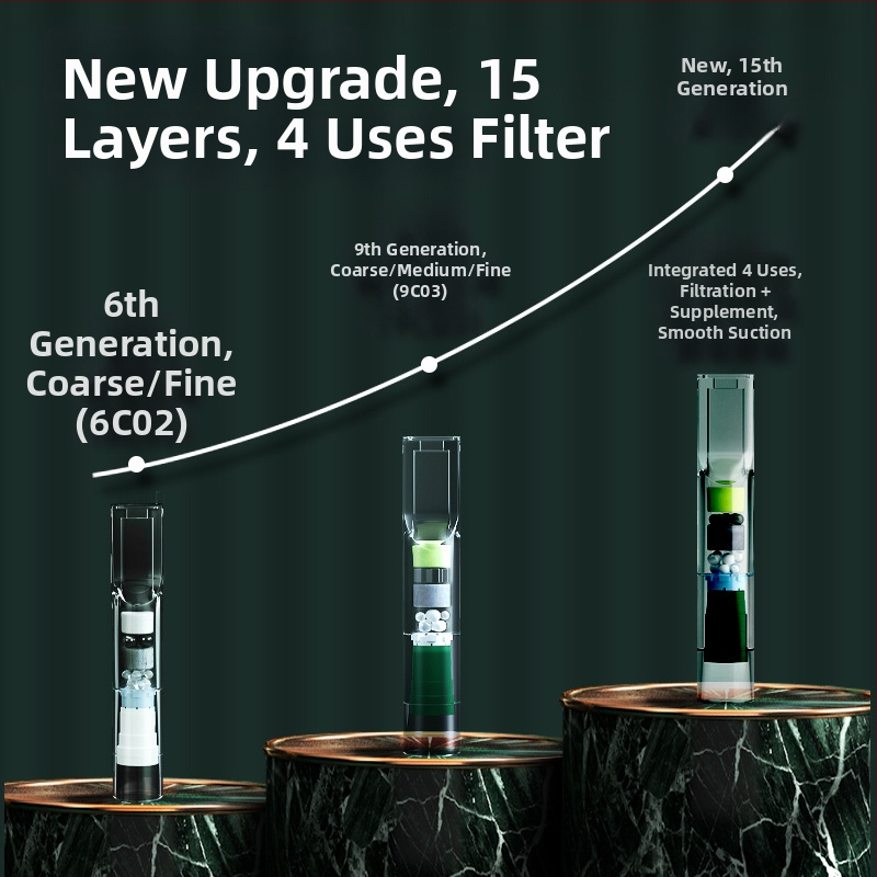 Vienkartinis cigarečių filtras su deguto filtru, iš plastiko, tinkamas įprastoms, vidutinėms ir plonoms cigaretėms – JOYO/Friends