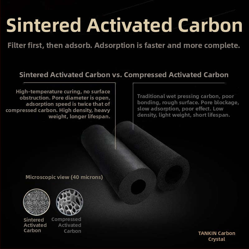 Vandens valymo filtrų kasetė, aktyvusis anglis, prekės ženklas Carbon Crystal, modelis 100z, talpa 6000 L