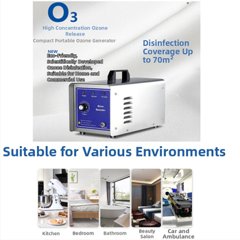 Qili Nešiojamas ozono generatorius namų naudojimui – 30–70 m², formaldehido šalinimas, kvapų pašalinimas, dezinfekcija ir sterilizacija