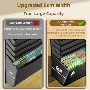 Stalo šoninė knygų krepšys, didelė talpa, Oxford audinys, modelis WQQ-GSF0716-001, 0,5 kg, skirta mokiniams