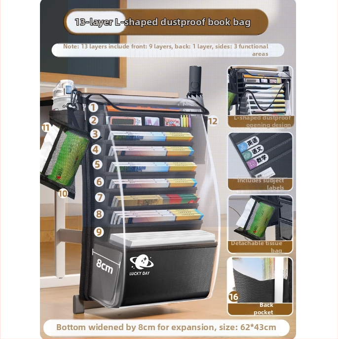 Stalo šoninė knygų krepšys, didelė talpa, Oxford audinys, modelis WQQ-GSF0716-001, 0,5 kg, skirta mokiniams