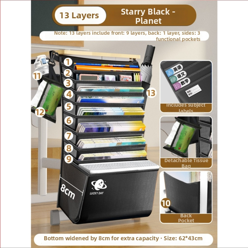 Stalo šoninė knygų krepšys, didelė talpa, Oxford audinys, modelis WQQ-GSF0716-001, 0,5 kg, skirta mokiniams