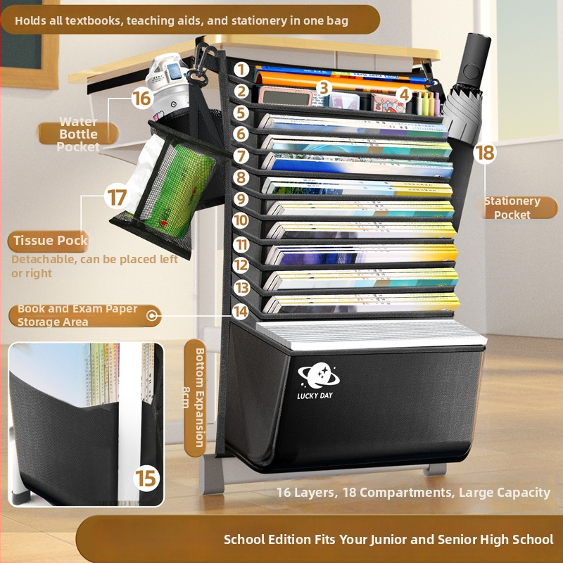 Stalo šoninė knygų krepšys, didelė talpa, Oxford audinys, modelis WQQ-GSF0716-001, 0,5 kg, skirta mokiniams