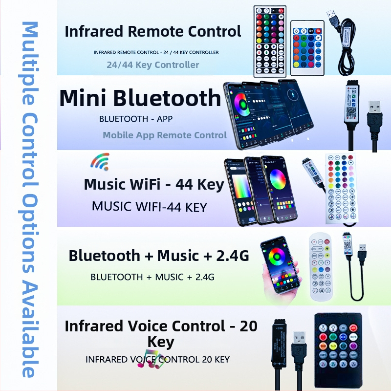 LED pás TV pozadia RGB 5050, 30 LED, 5V vstup, 8W/m, diaľkové ovládanie pre stmievanie