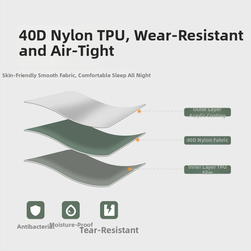 Външна надуваема постелка за къмпинг, по-широка и по-дебела; повърхност 40D nylon TPU, тегло 1 кг, товар 150 кг, марка Kaisi Outdoor