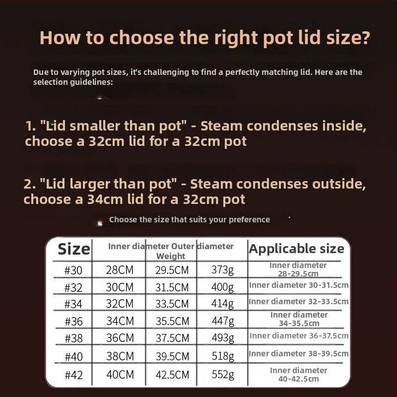 Nerūdijančio plieno puodo dangtis • Modelis: nerūdijančio plieno dangtis • Svoris: 0,4–0,6 kg • Prekės ženklas: AKL • Pritaikymas: Taip