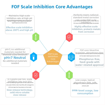FOF skalės inhibicijos branduolys priekinio filtro elementui – be fosforo, talpa 5 g/10 g, centrinio skylės vieta priekinio filtro, skirtas namų vandens valymo įrenginiams