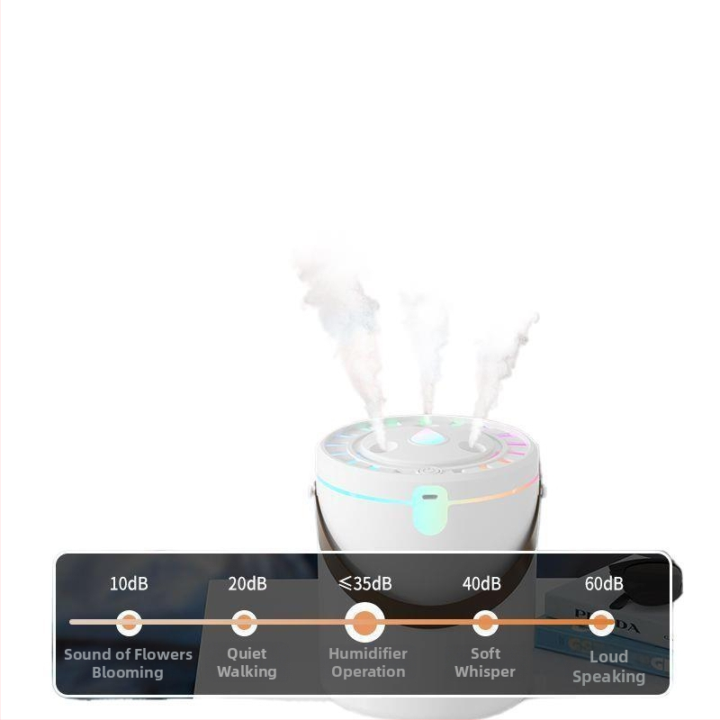 Oro drėkintuvas – tylus, miegamajam, 10 L+ talpa, 3 miglos išėjimai, 41–60 m² aprėptis, nerūdijantis plienas