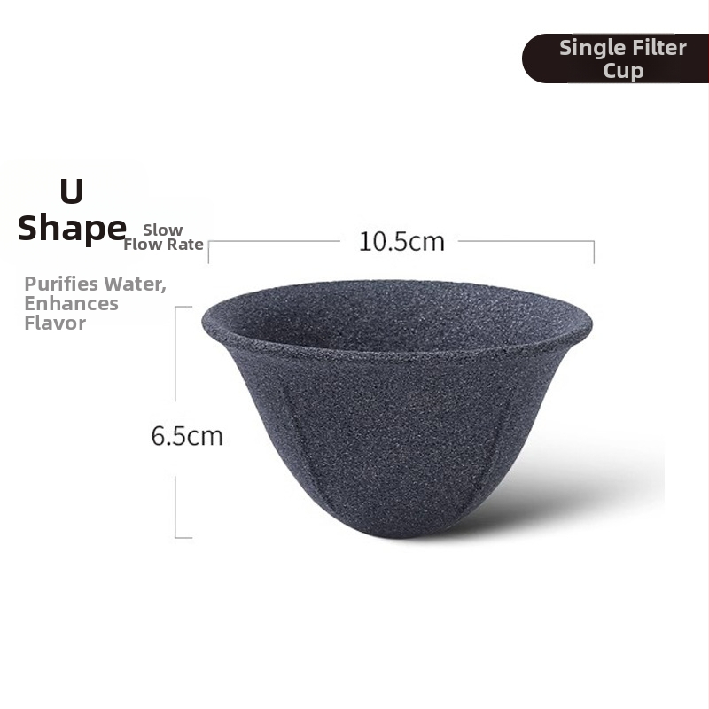 Keraminis arbatos ir kavos filtras su smulkių porų filtru, be popierinio filtro, U tipo arba V tipo filtras, paprastas stilius
