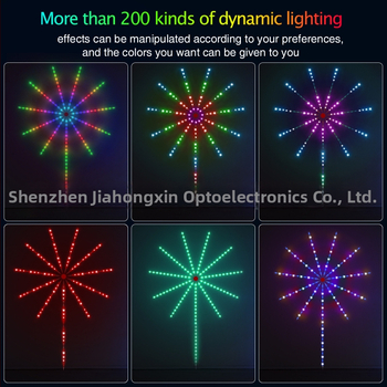 RGB symfónia LED pás, 24x5050 LED, 5V vstup, model JHX-YHD-0011, 120° uhol lúča