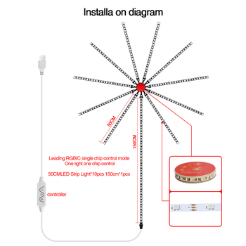 RGB symfónia LED pás, 24x5050 LED, 5V vstup, model JHX-YHD-0011, 120° uhol lúča