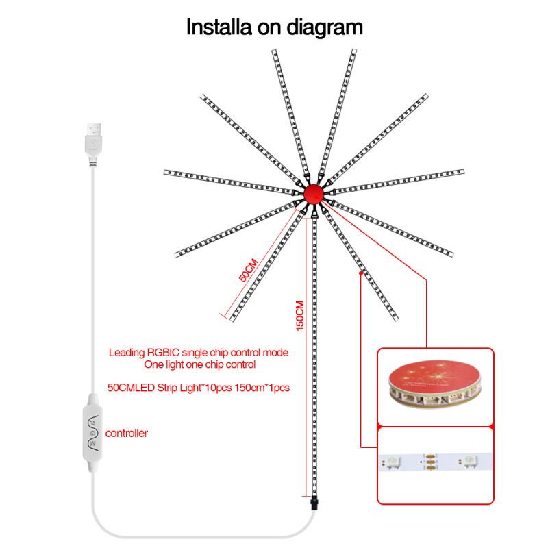 RGB symfónia LED pás, 24x5050 LED, 5V vstup, model JHX-YHD-0011, 120° uhol lúča