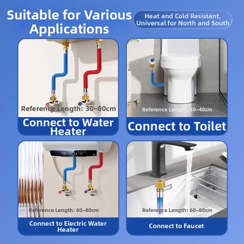 304 nerūdijančio plieno gofruota vandens šildytuvo įėjimo žarna, srieginis jungtis, nominalus slėgis 1, darbinė temperatūra 99°C